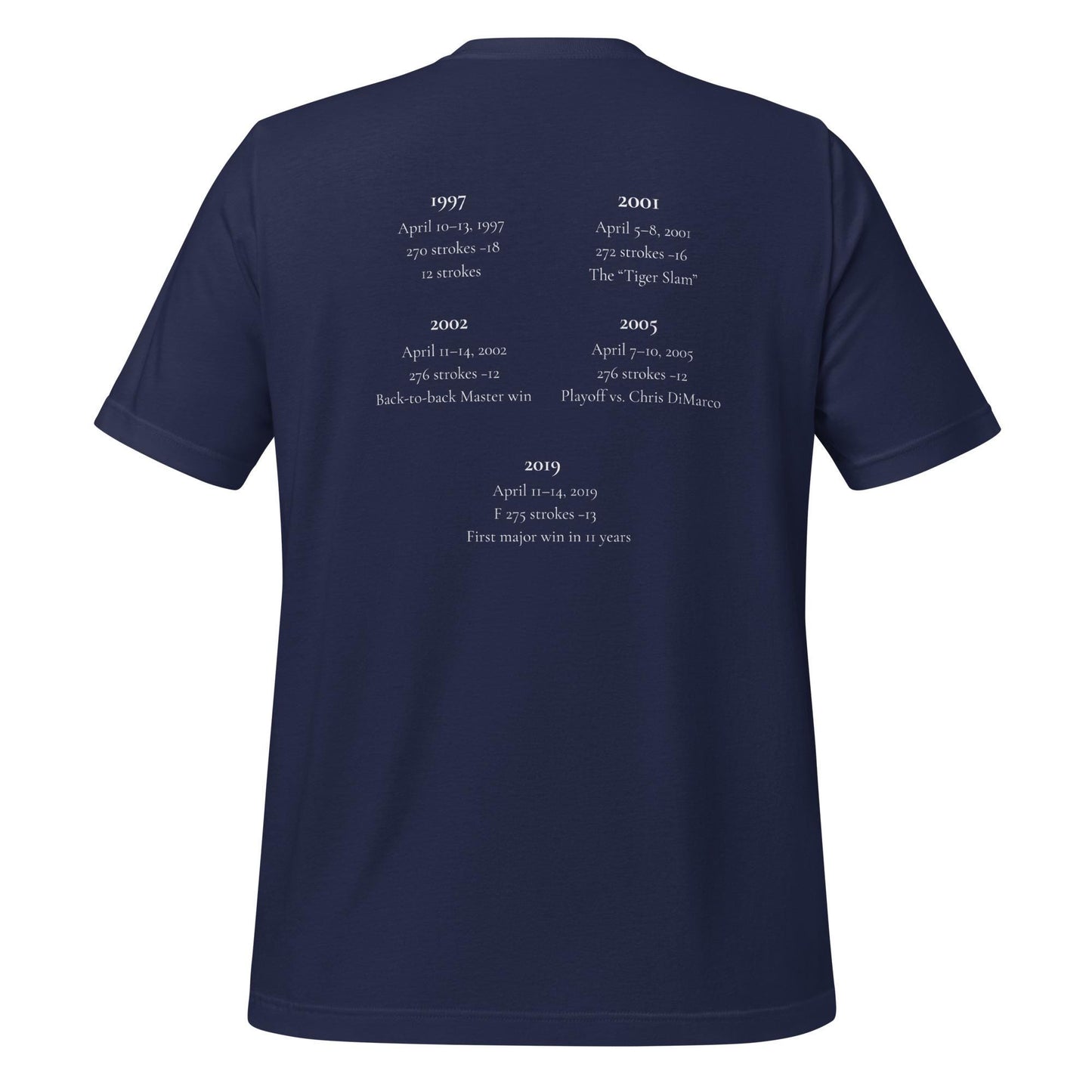 The Master, tee shirt