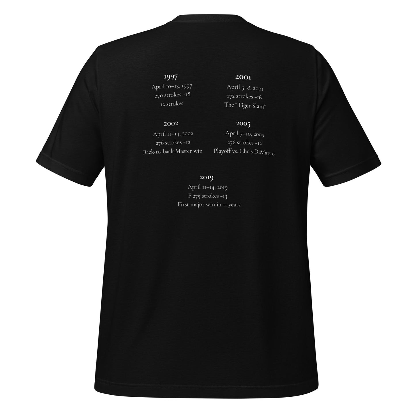 The Master, tee shirt