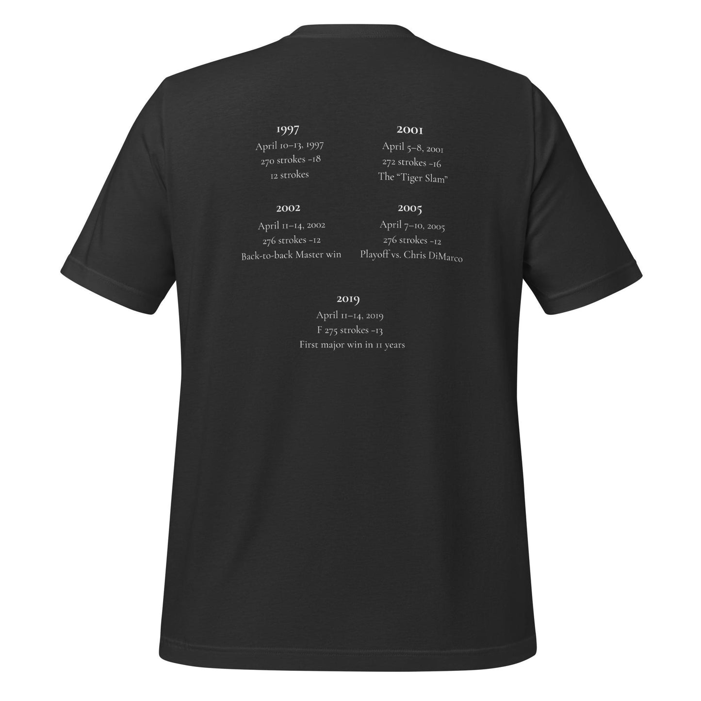 The Master, tee shirt