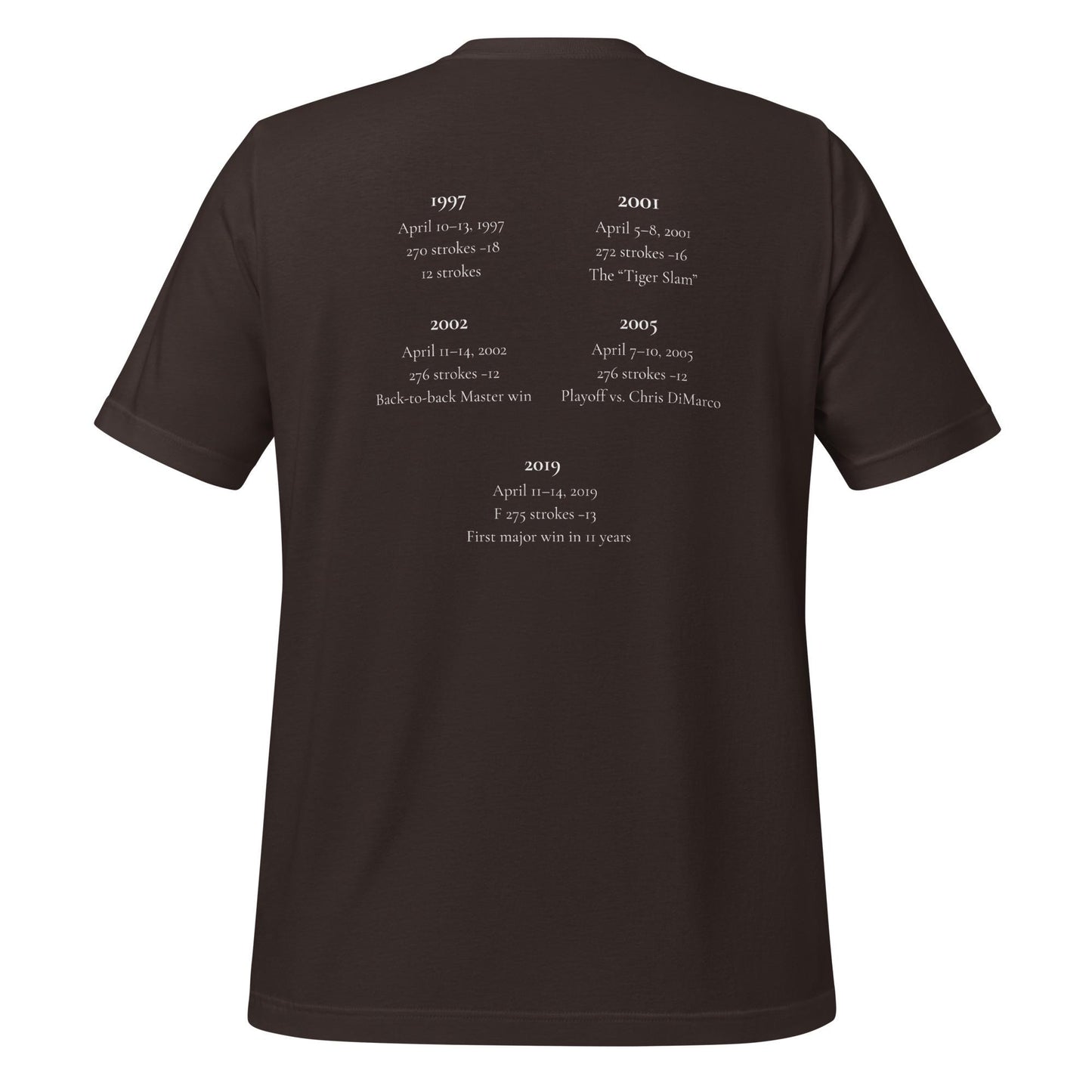 The Master, tee shirt