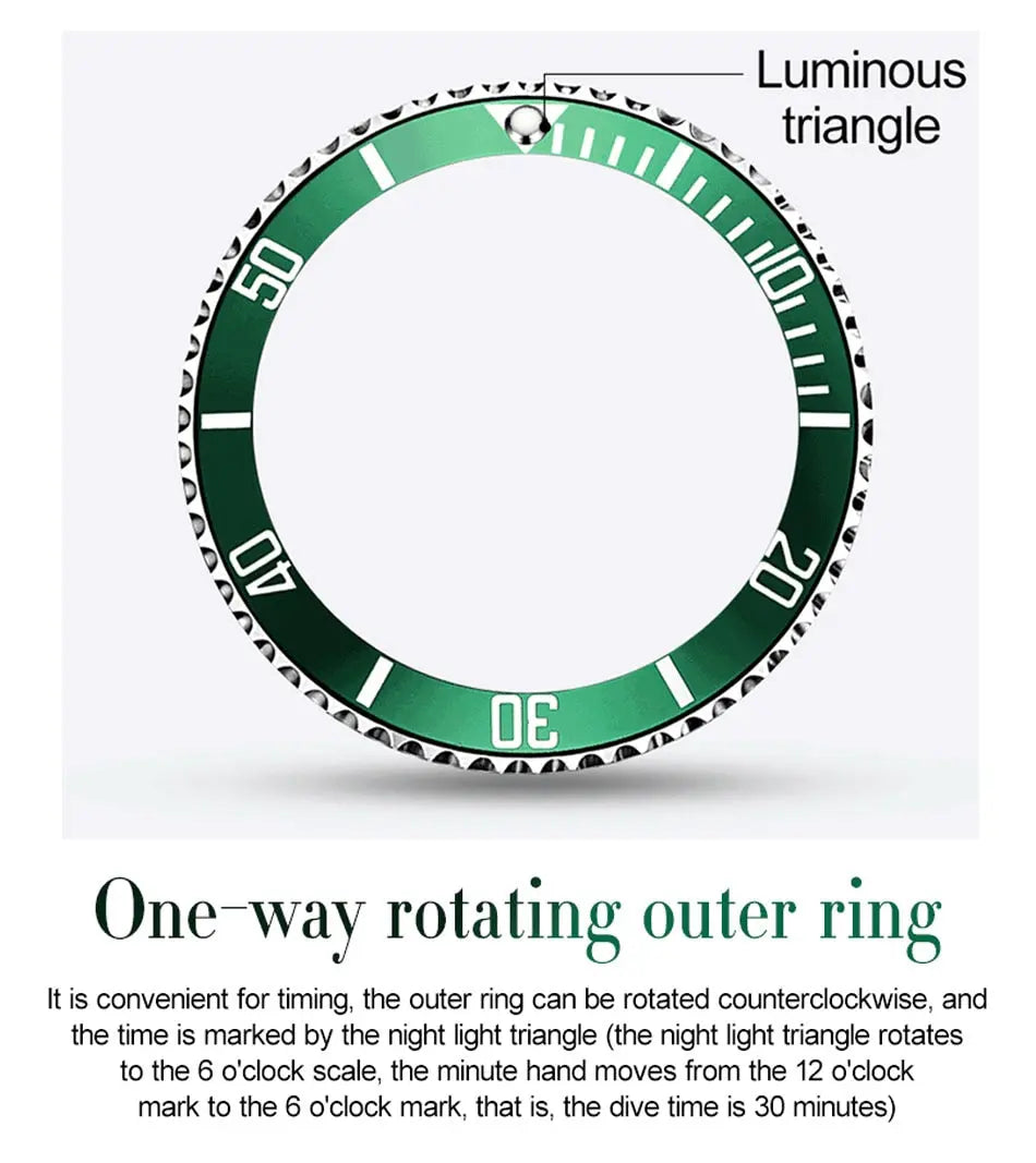 Luxury Mens Fashion Green Dial steel watch - Velano