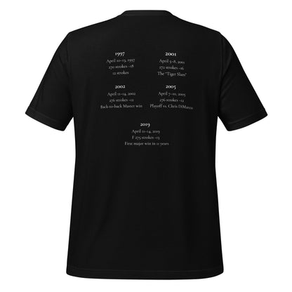 The Master, tee shirt