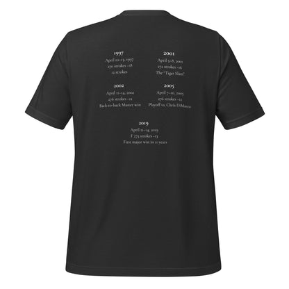 The Master, tee shirt